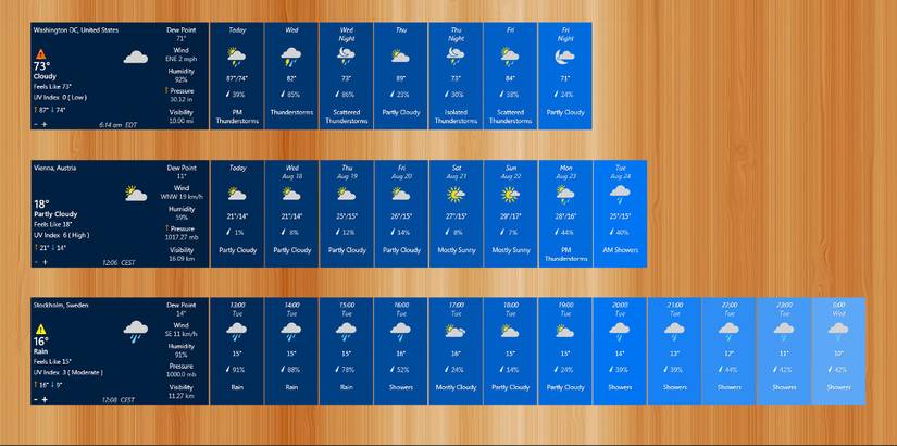 The 11 Best Rainmeter Weather Skins