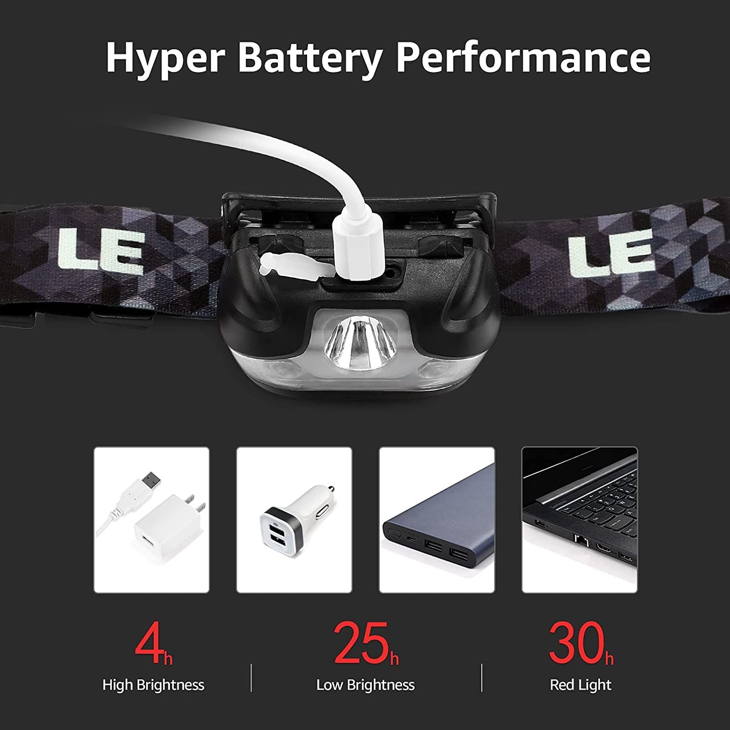 ‎Lighting EVER Rechargeable LED Headlamp Battery