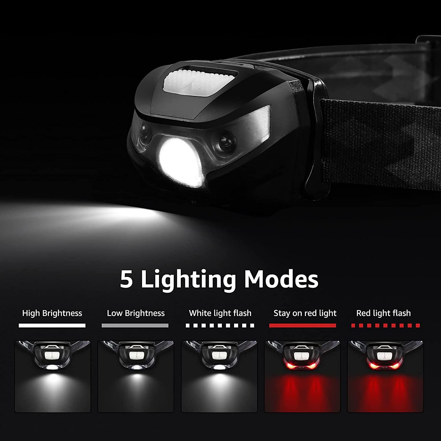 ‎Lighting EVER Rechargeable LED Headlamp Modes
