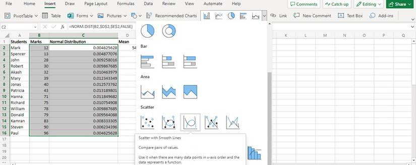 How to Create a Bell Curve in Excel
