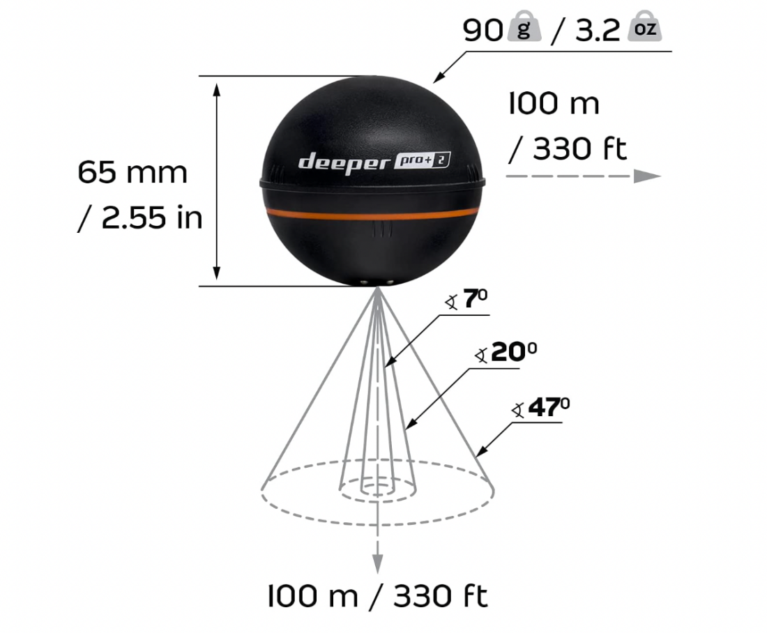 A shot showing the specifications of the Deeper Pro+ 2 Sonar Fishfinder