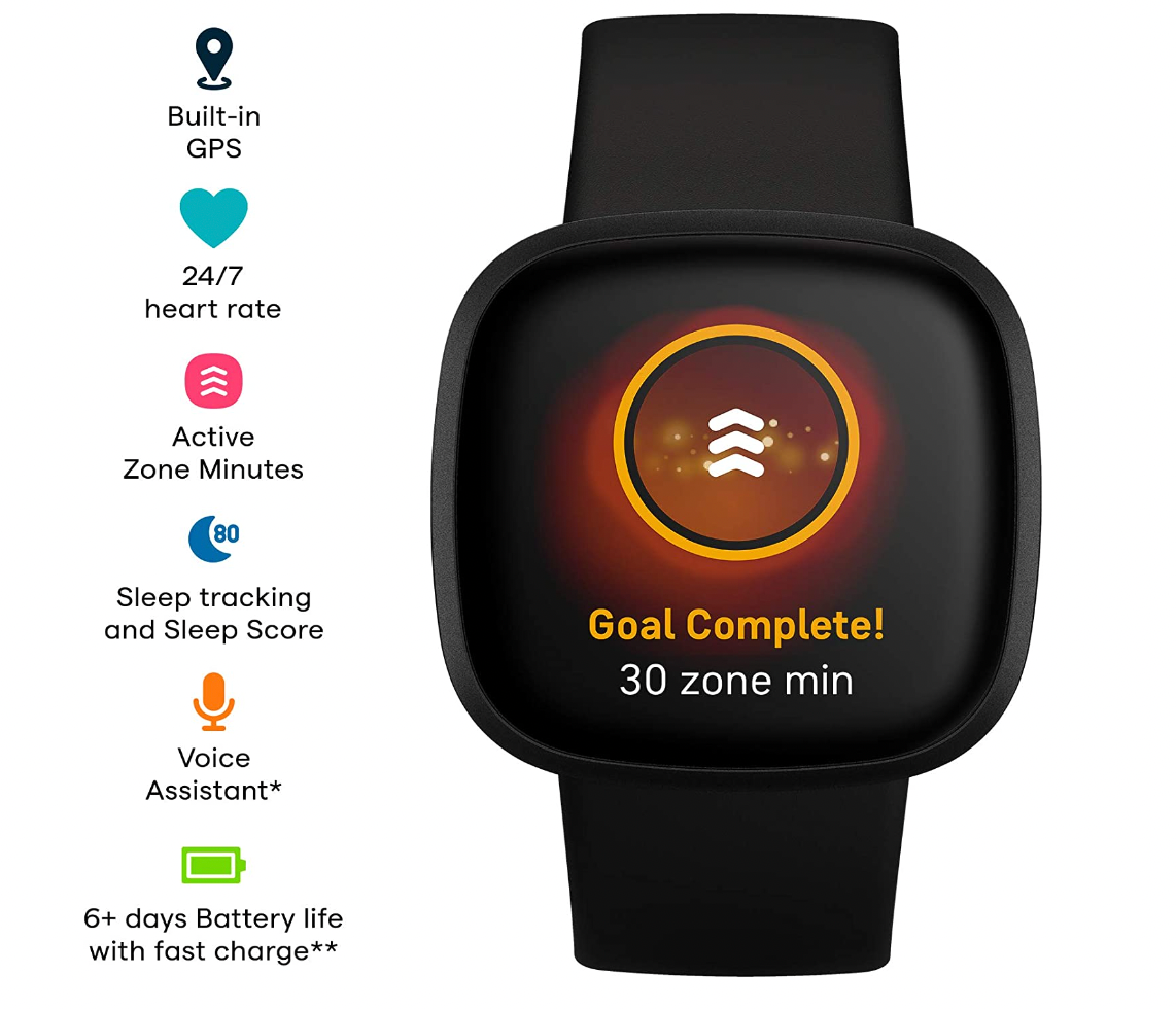A shot illustarting the features of the Fitbit Versa 3