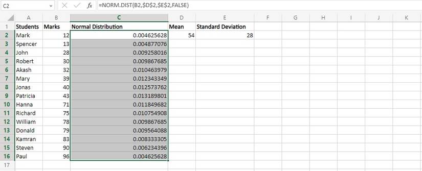 Tableau Normal Distribution How to Create a Bell Curve in Excel