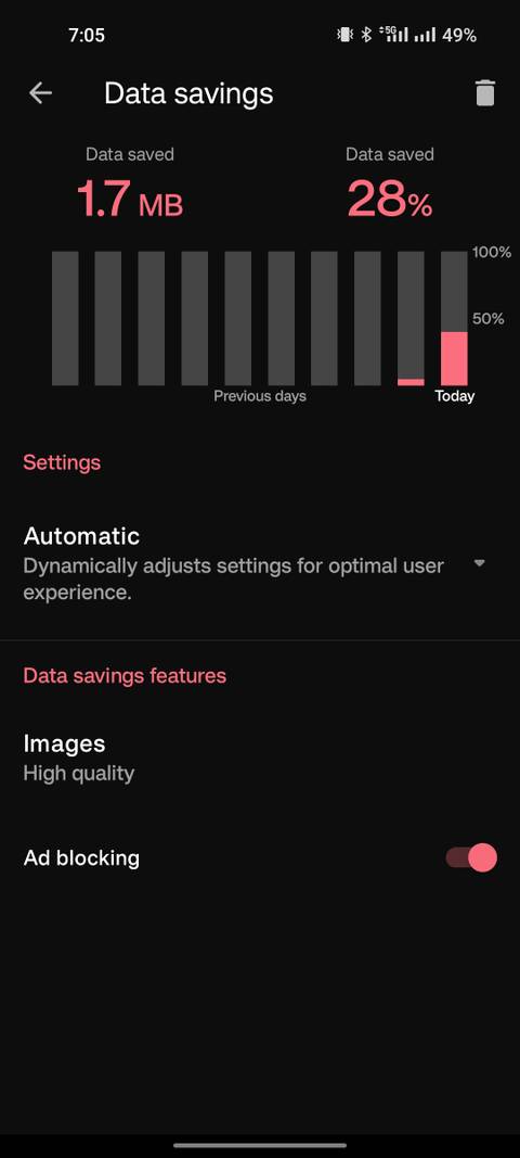 The 7 Fastest Data Saving Browsers for Android