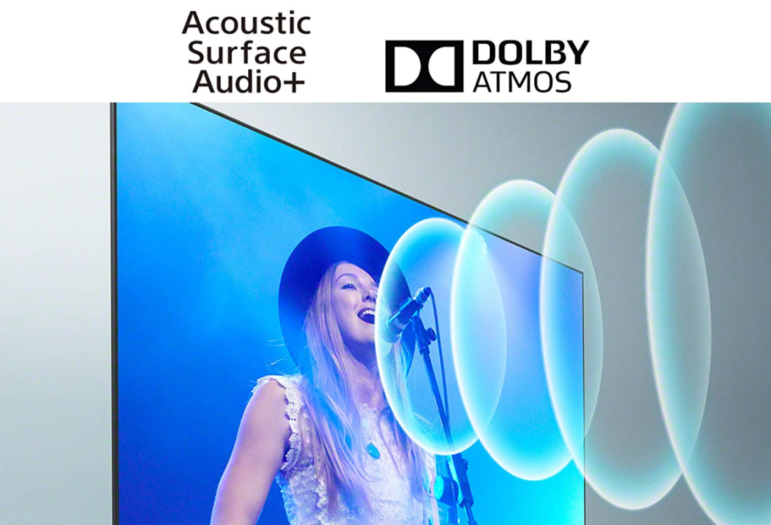 An image illustrating the Sony BRAVIA XR A90J 83 Inch OLED TV's Acoustic Surface Audio+ technology
