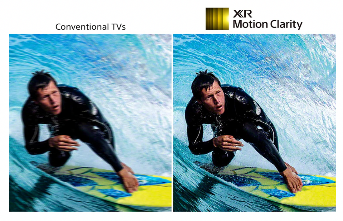 A shot of a surfer illustrating the advantages of the Sony BRAVIA XR A90J 83 Inch OLED TV's motion clarity tech 
