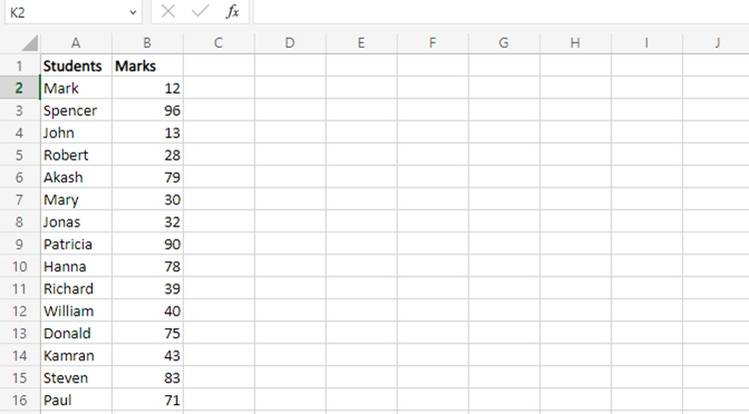 How to Create a Bell Curve in Excel