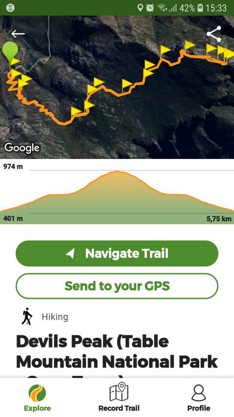 7 Fitness Apps and Tips for Burning Calories While on Vacation