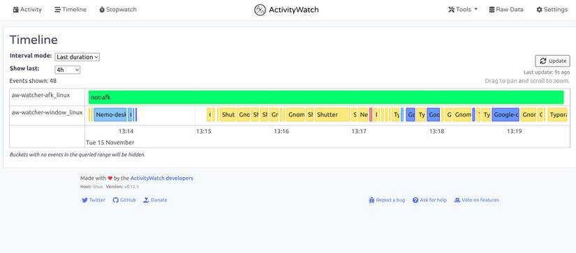 How to Track Your Screen Time on Linux With ActivityWatch