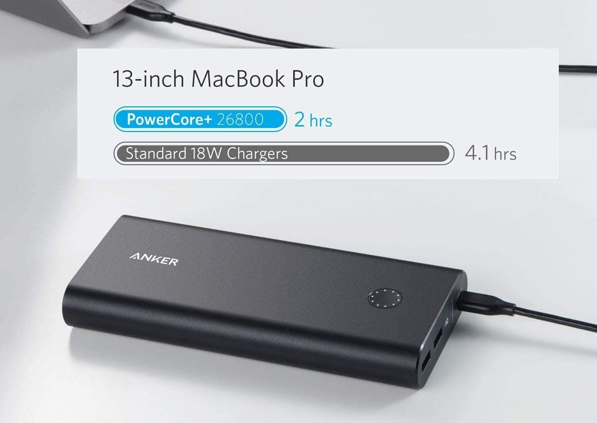 کابل USB-C متصل به anker powercore+