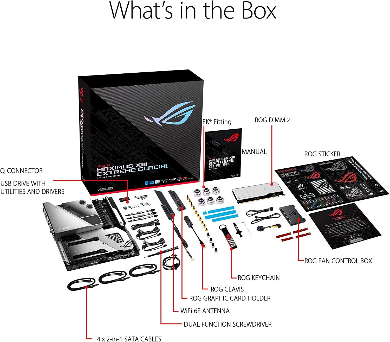 ASUS ROG Maximus XIII Extreme Glacial Content