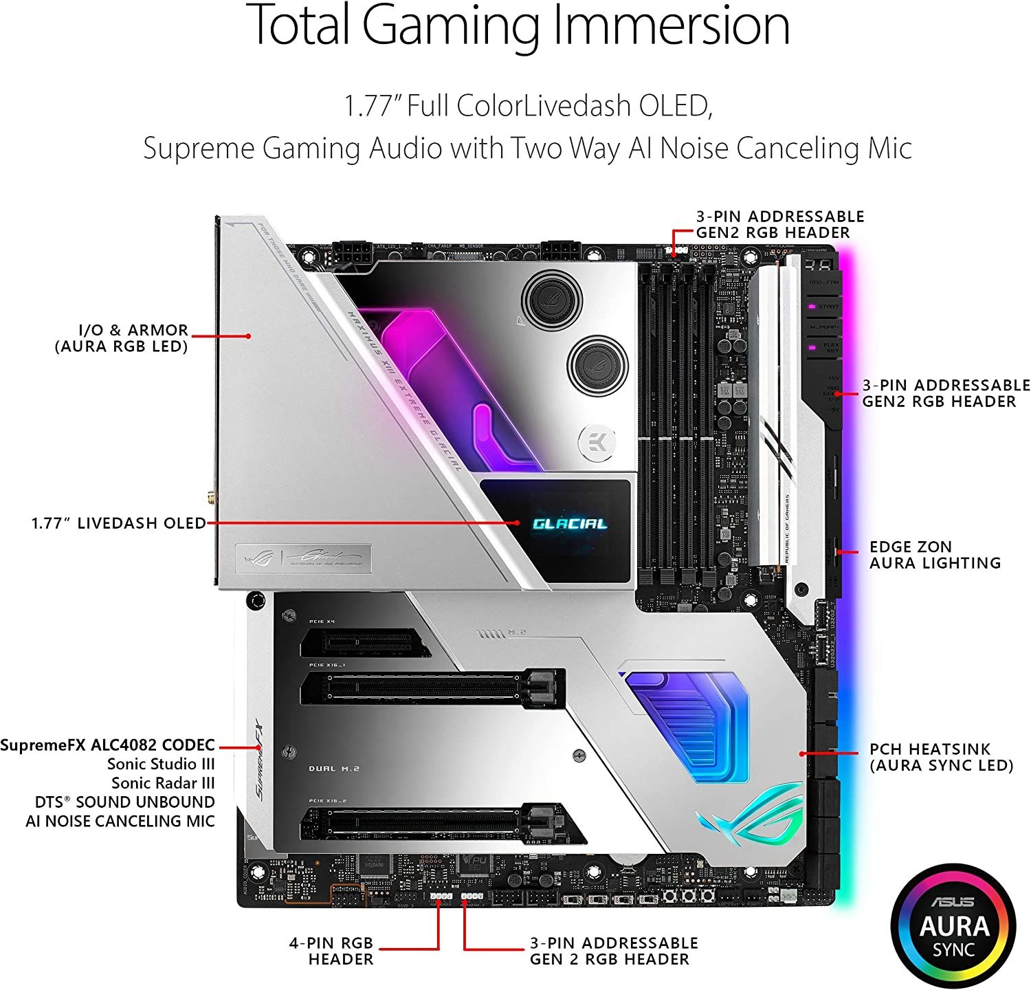 مشخصات ASUS ROG Maximus XIII Extreme Glacial