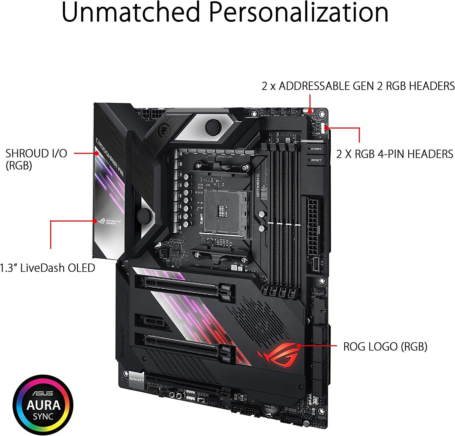 مشخصات ASUS ROG X570 Crosshair VIII Formula