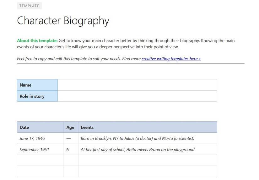 The 12 Best Free Evernote Templates for Creative Writers