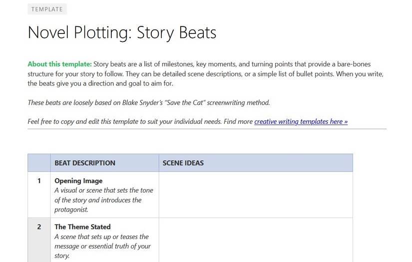 The 12 Best Free Evernote Templates for Creative Writers