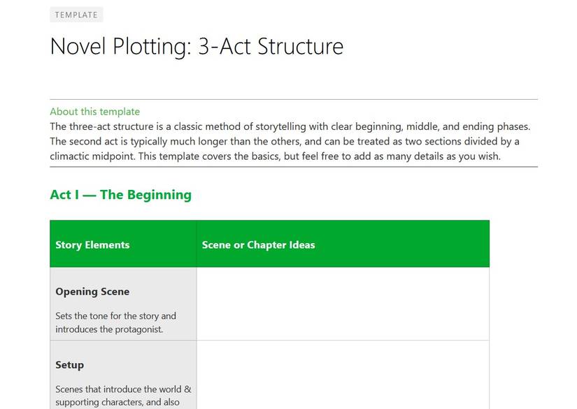 The 12 Best Free Evernote Templates for Creative Writers