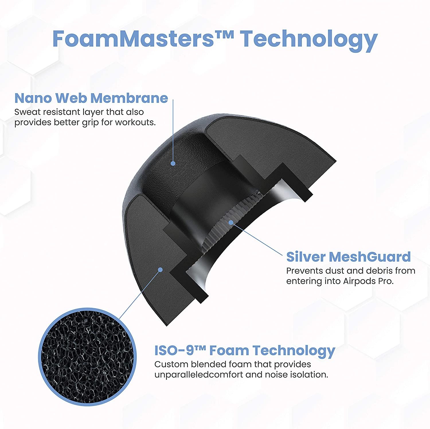foam masters memory foam ear tips 2