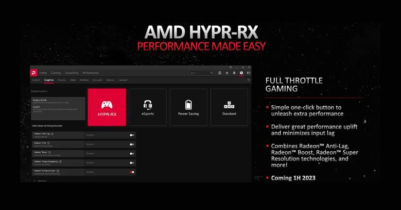 How AMD’s New HYPR-RX Could Improve Your Gaming Performance