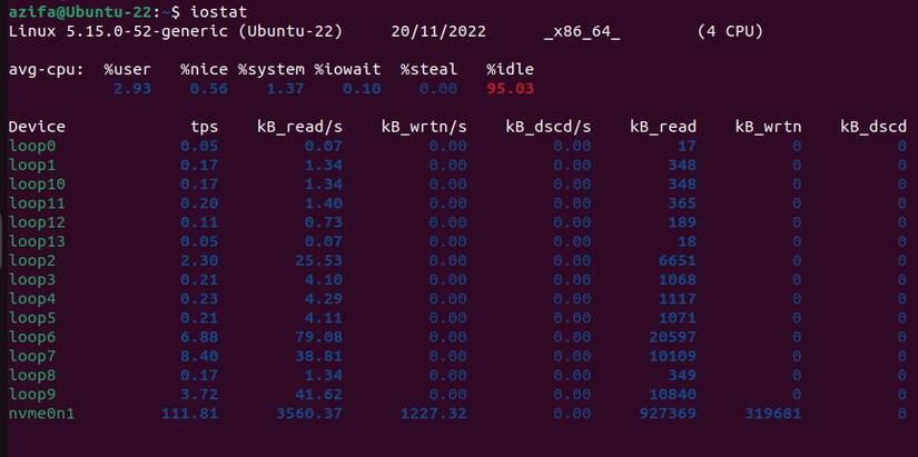 The 12 Best Tools to Monitor System Health on Linux