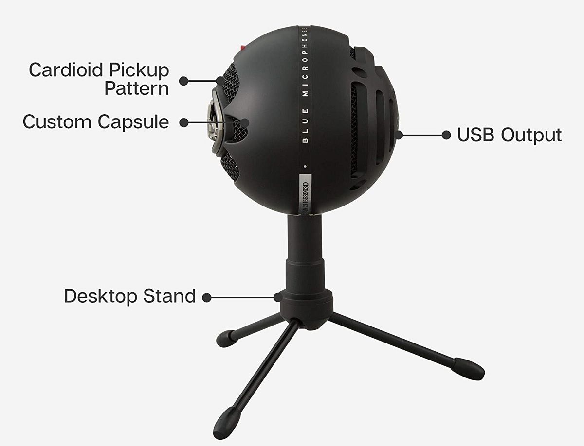 logitech snowball ice labeled with its features