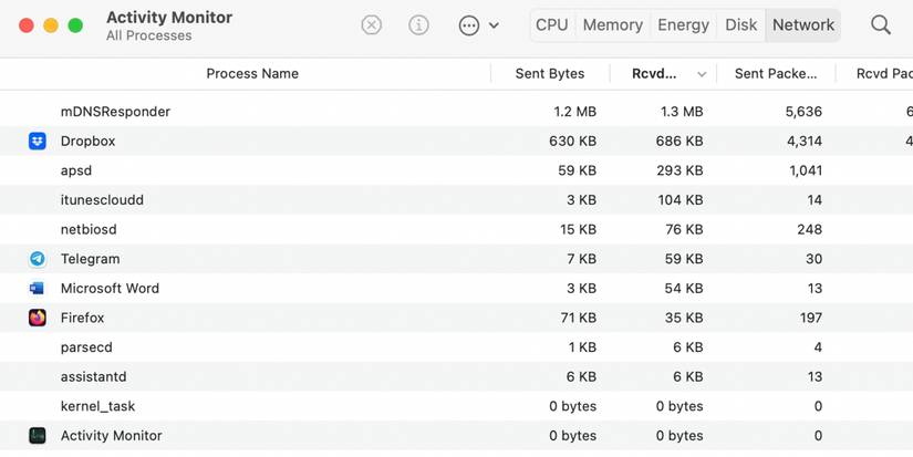Mac Downloads Slow? 5 Tips to Download Faster on Your Mac