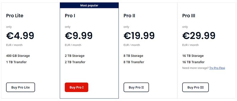 The 6 Most Secure Cloud Storage Services