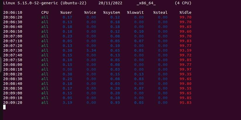 The 12 Best Tools to Monitor System Health on Linux