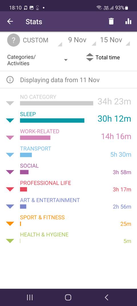 Time Management Filter Visual Rocks The 5 Best Apps for Visual Time Management
