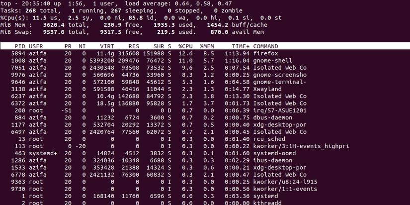 The 12 Best Tools to Monitor System Health on Linux