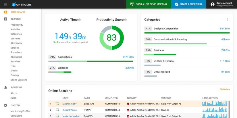 The 7 Best Employee Monitoring Tools