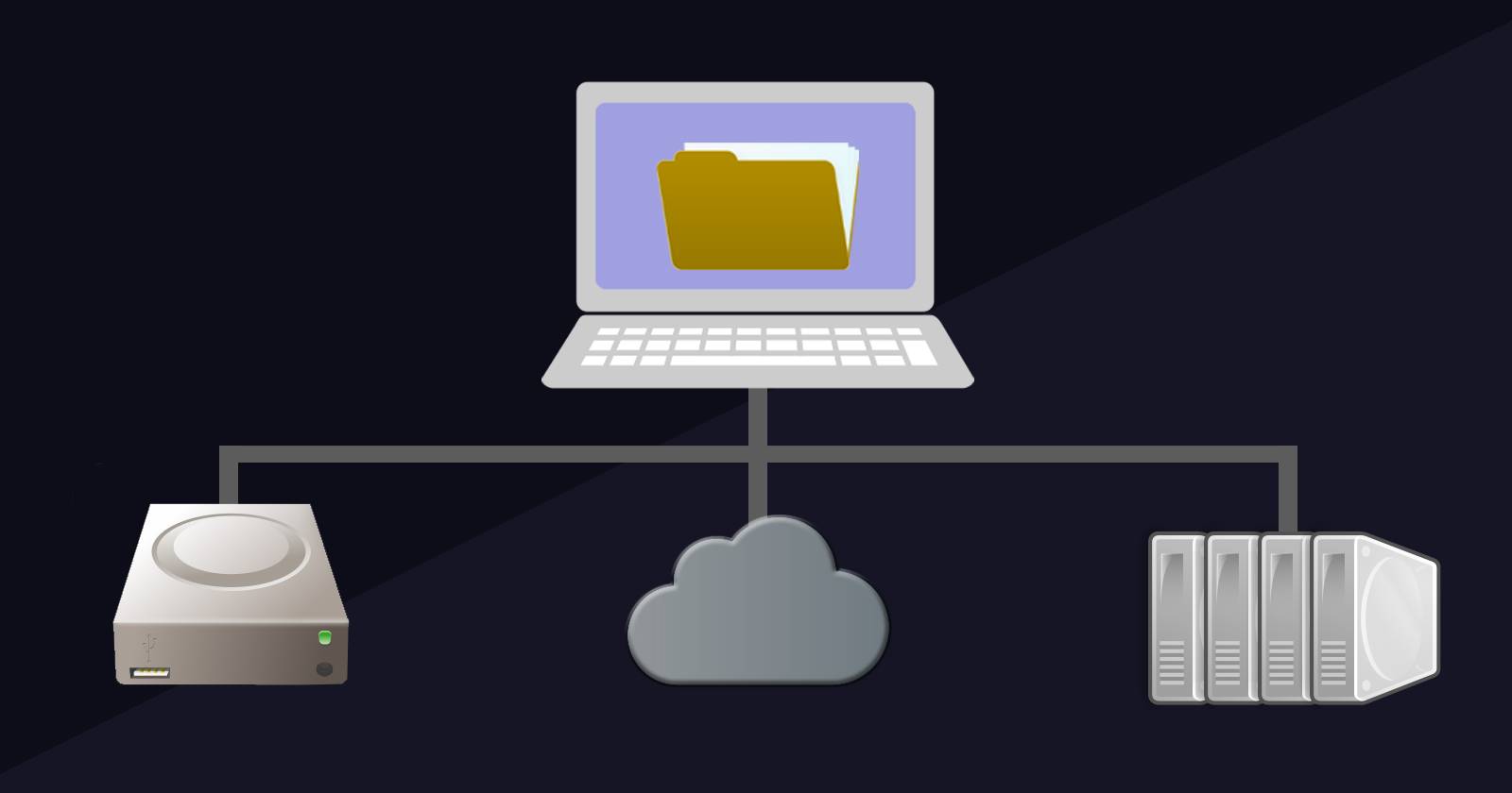 External Drive, Cloud Storage, or Network Drive: Which Should You ...