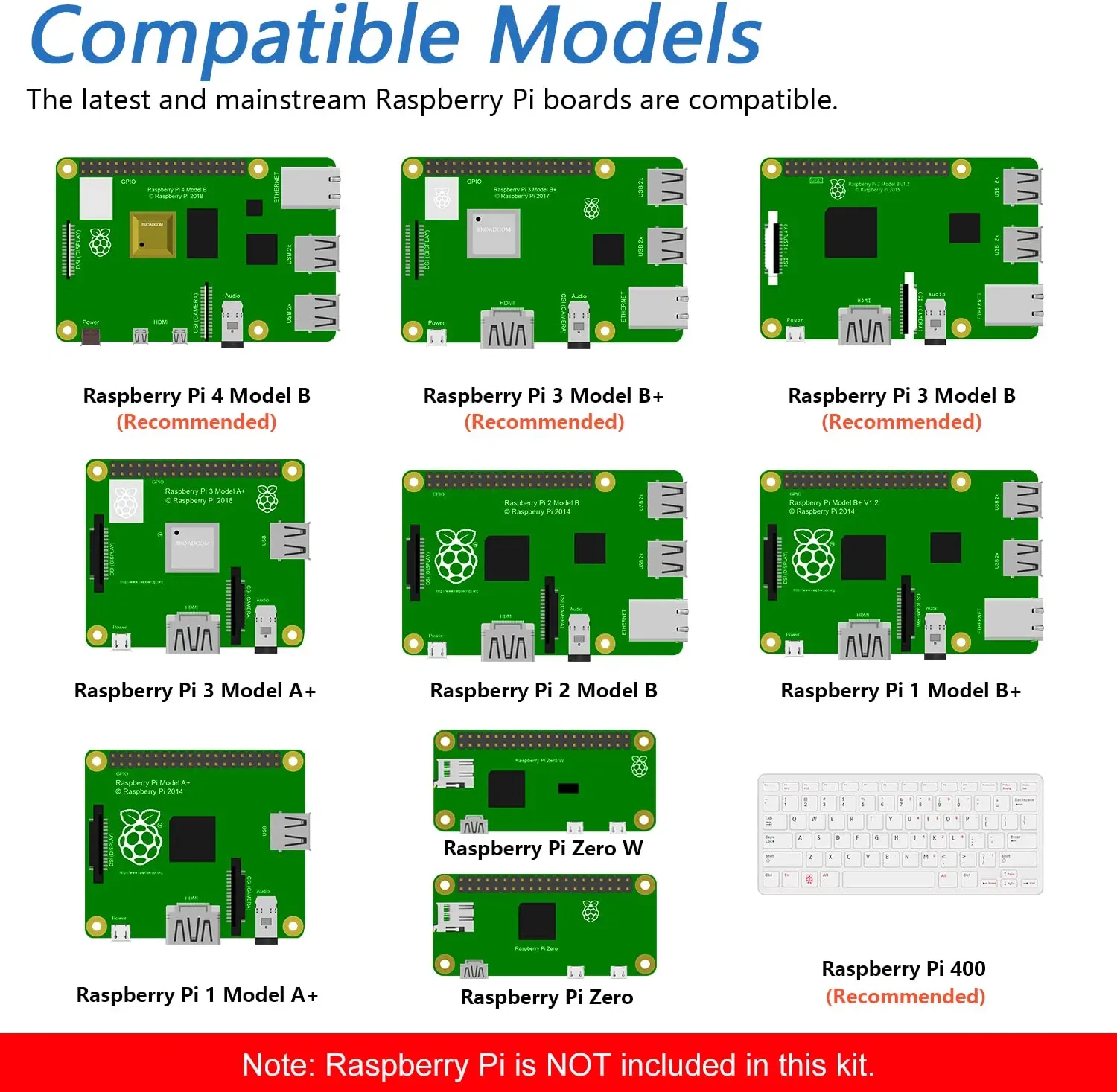 FREENOVE Ultimate Starter Kit for Raspberry Pi 4 Compatibility