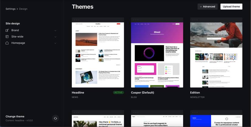 Is Ghost Worth Using for Content Creators?
