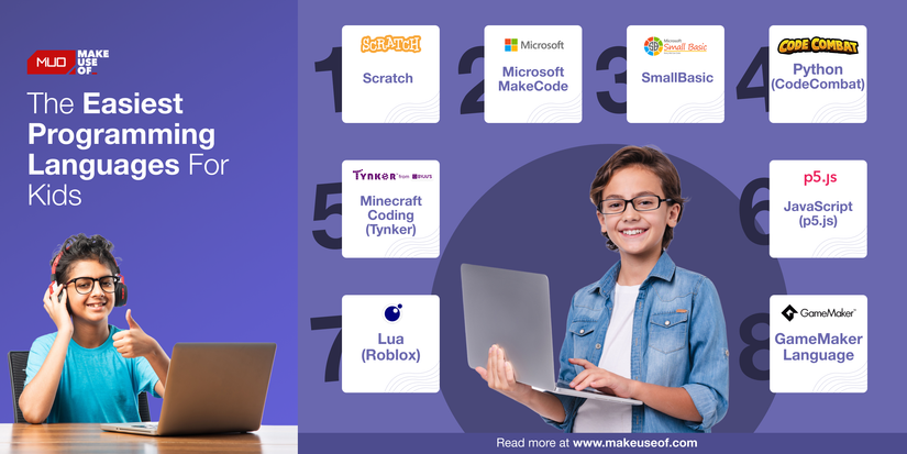 The 8 Easiest Programming Languages for Kids