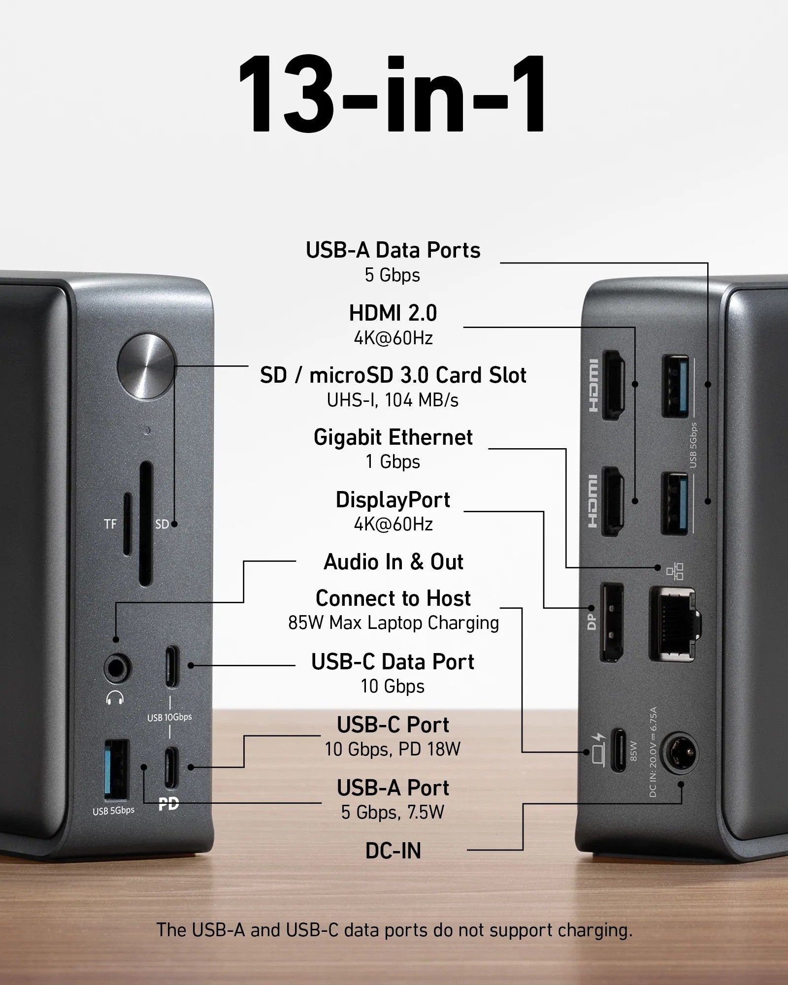 Anker 575 USB-C Docking Station (13-in-1)-2