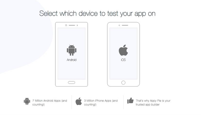 android app development || create android app without... 5 Websites to Help You Create Android Apps Without Any Coding