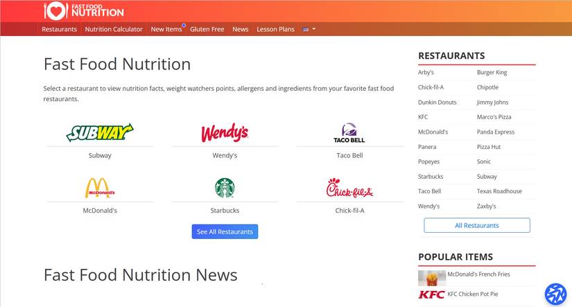 Eat Less Fast Food by Using These 5 Apps and Websites
