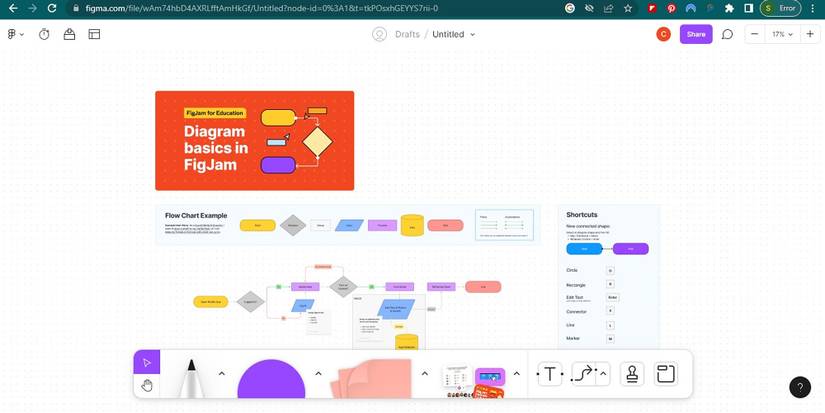 FigJam vs. Miro: Which Is the Best Whiteboard Collaboration Tool?