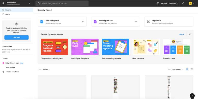 How to Use Figma: A Beginner's Guide