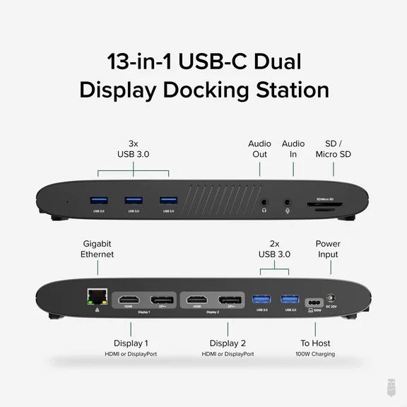 5 بهترین ایستگاه اتصال USB-C » خبر و ترفند روز