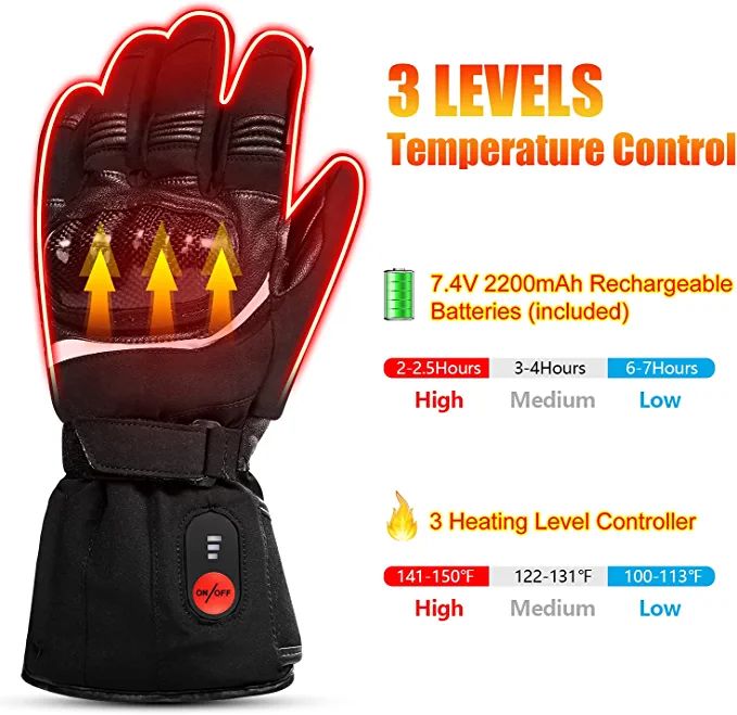 Saviour Heat 3 levels of heat