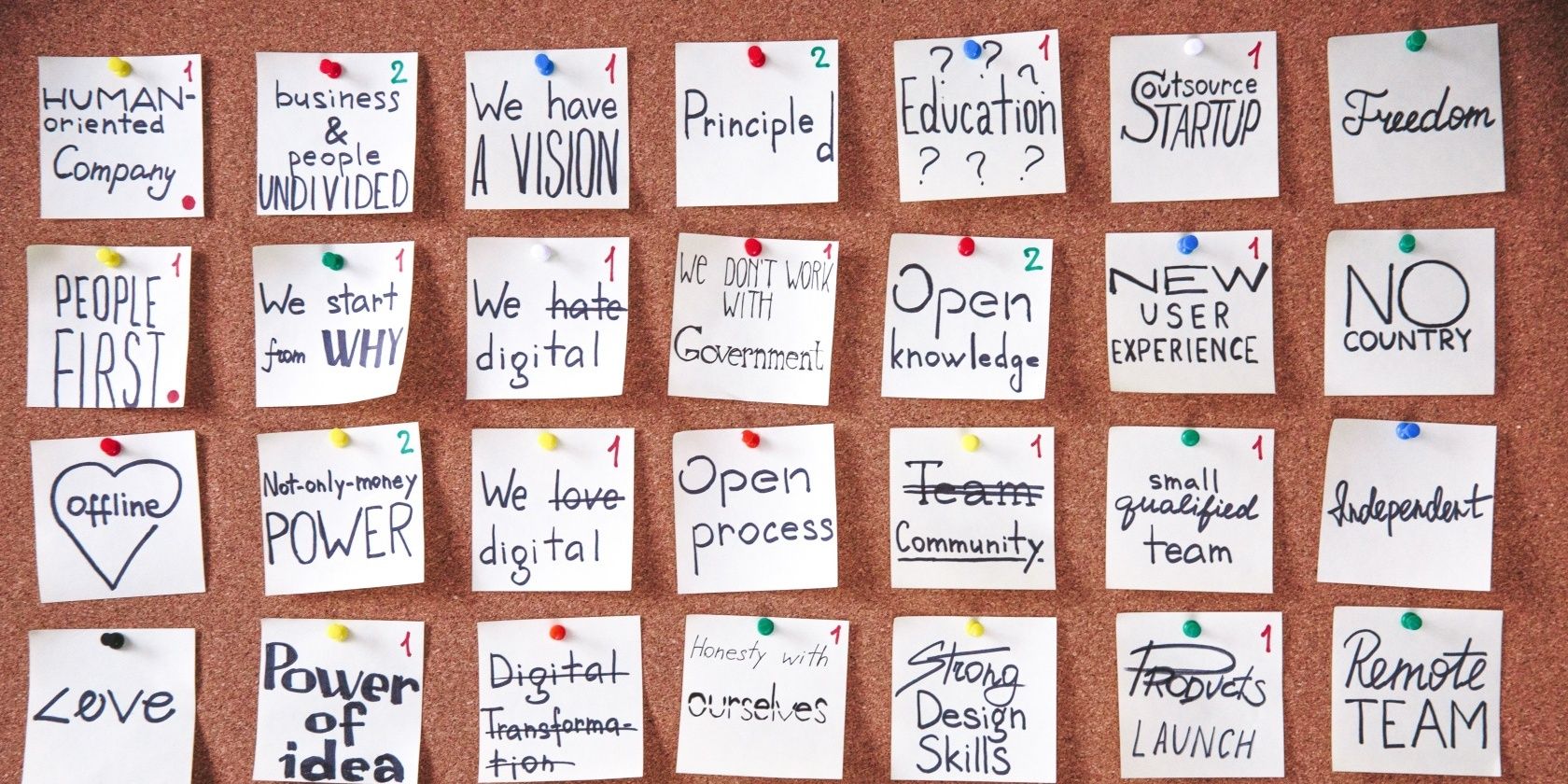 Why You Should Use Goal-Setting Apps to Achieve Your Goals