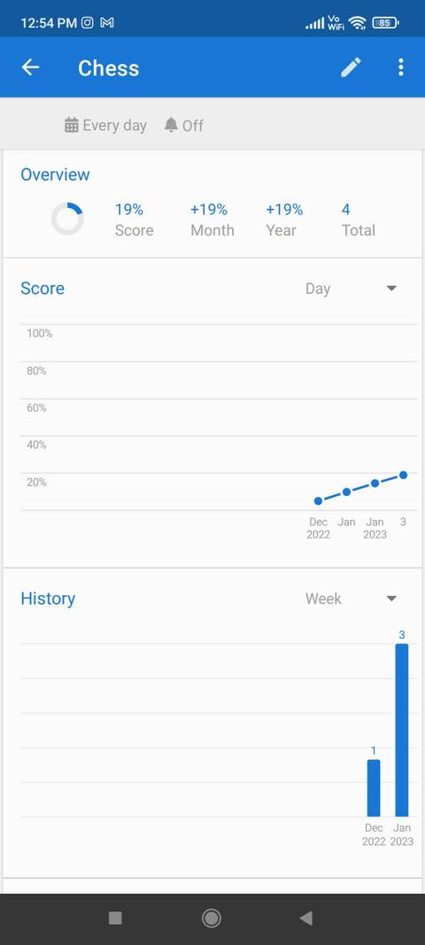 The 5 Simplest Free Habit Tracker Apps to Meet Your Resolutions