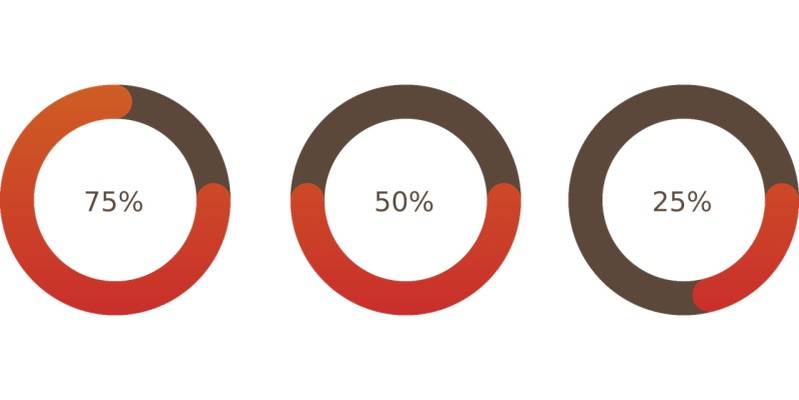 Why You Should Use Goal-Setting Apps to Achieve Your Goals