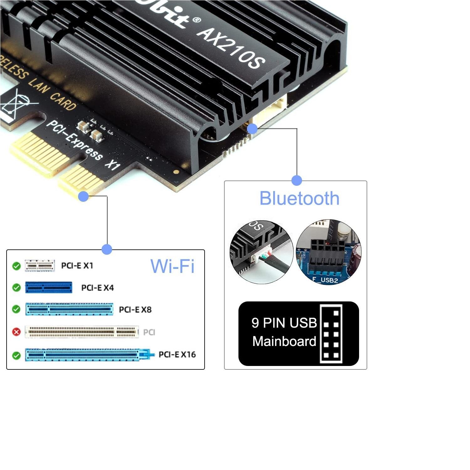 کارت WiFi Ubit AX210S-2