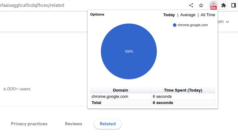 The 15 Best Chrome Extensions for Programmers and Developers