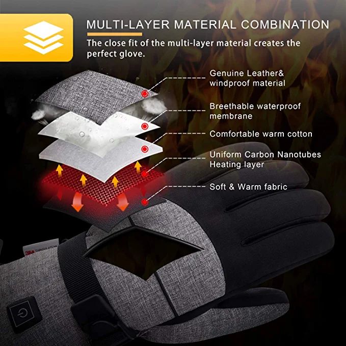 Zerofire multi-layer material