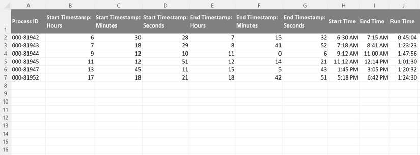 What Is the TIME Function in Excel, and How Can You Use It Effectively?