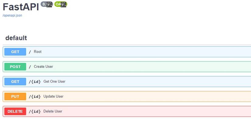 How to Create a REST API With FastAPI and MongoDB