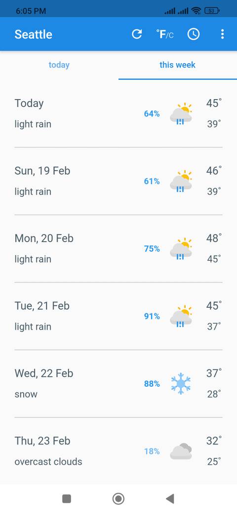 The 10 Best Ad-Free Weather Apps and Widgets for Android